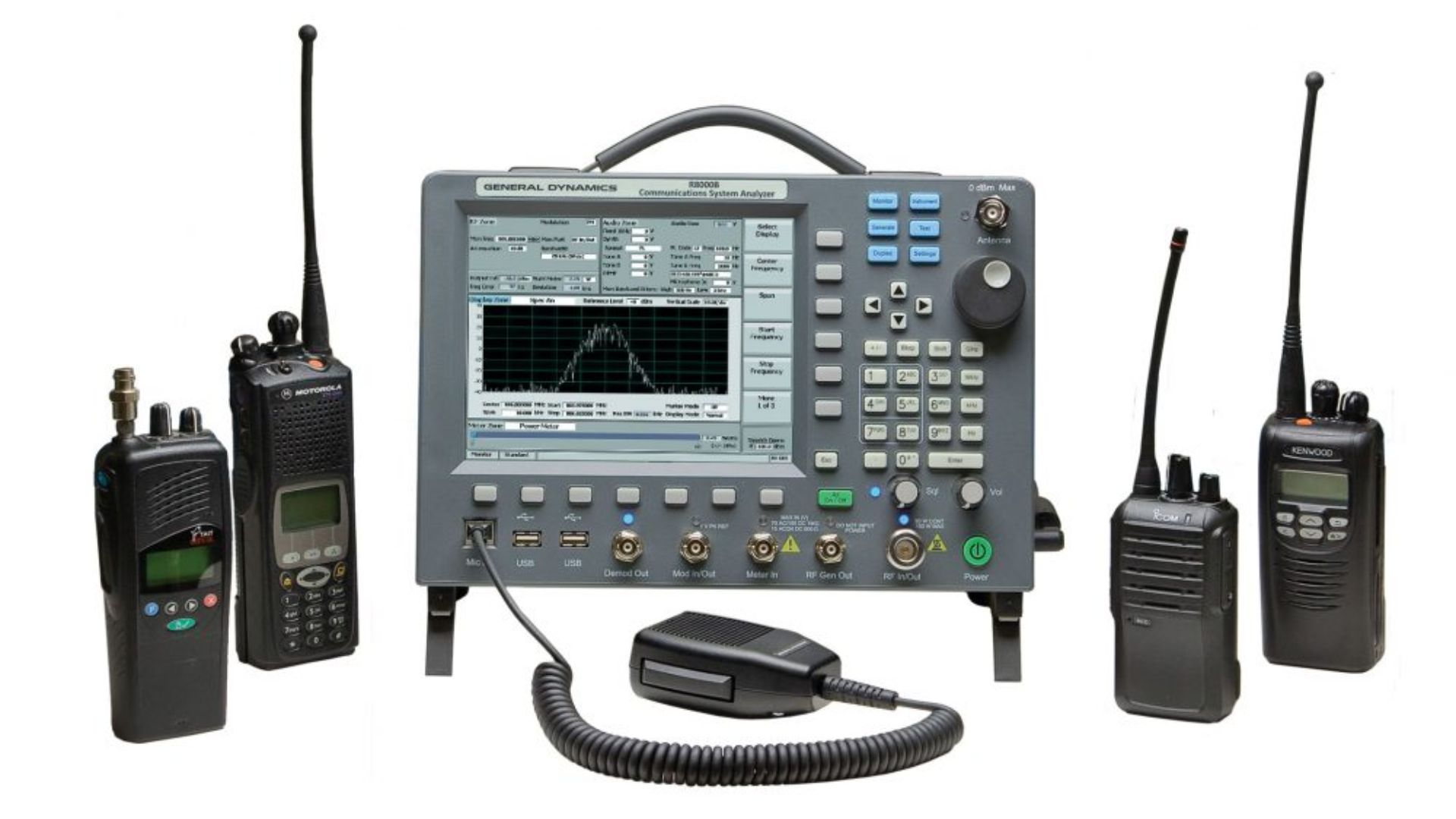 Optimizing Workflow with Basе Stations for Two-Way Radios